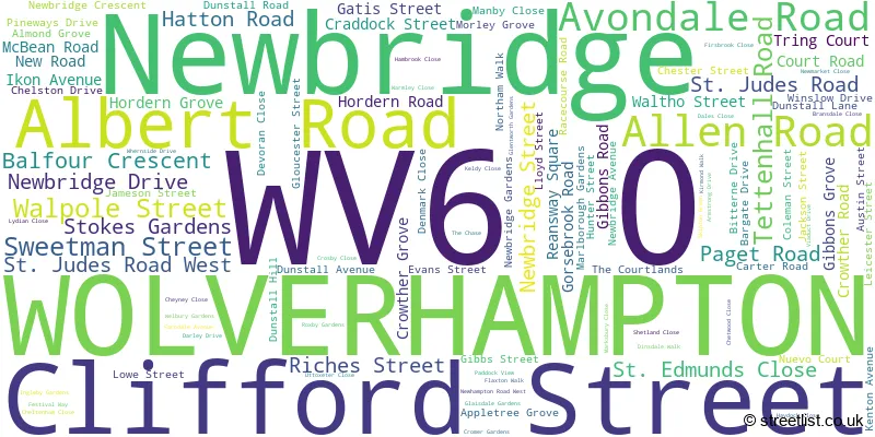 A word cloud for the WV6 0 postcode